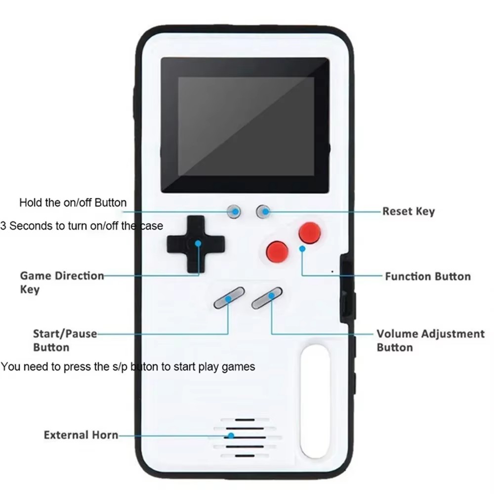For iPhone 14 16 15 12 13 Pro  - Vintage Game Collection 评论和价格